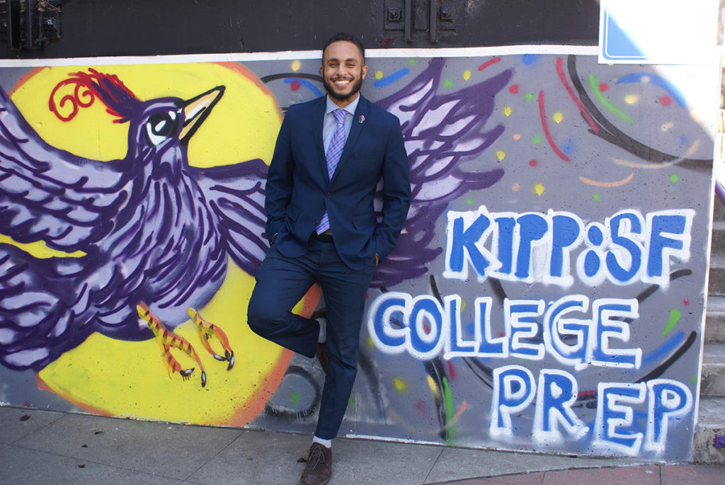 KIPP blog